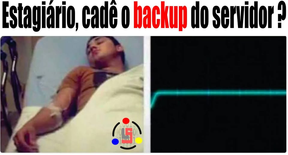 A importância do Backup no servidor